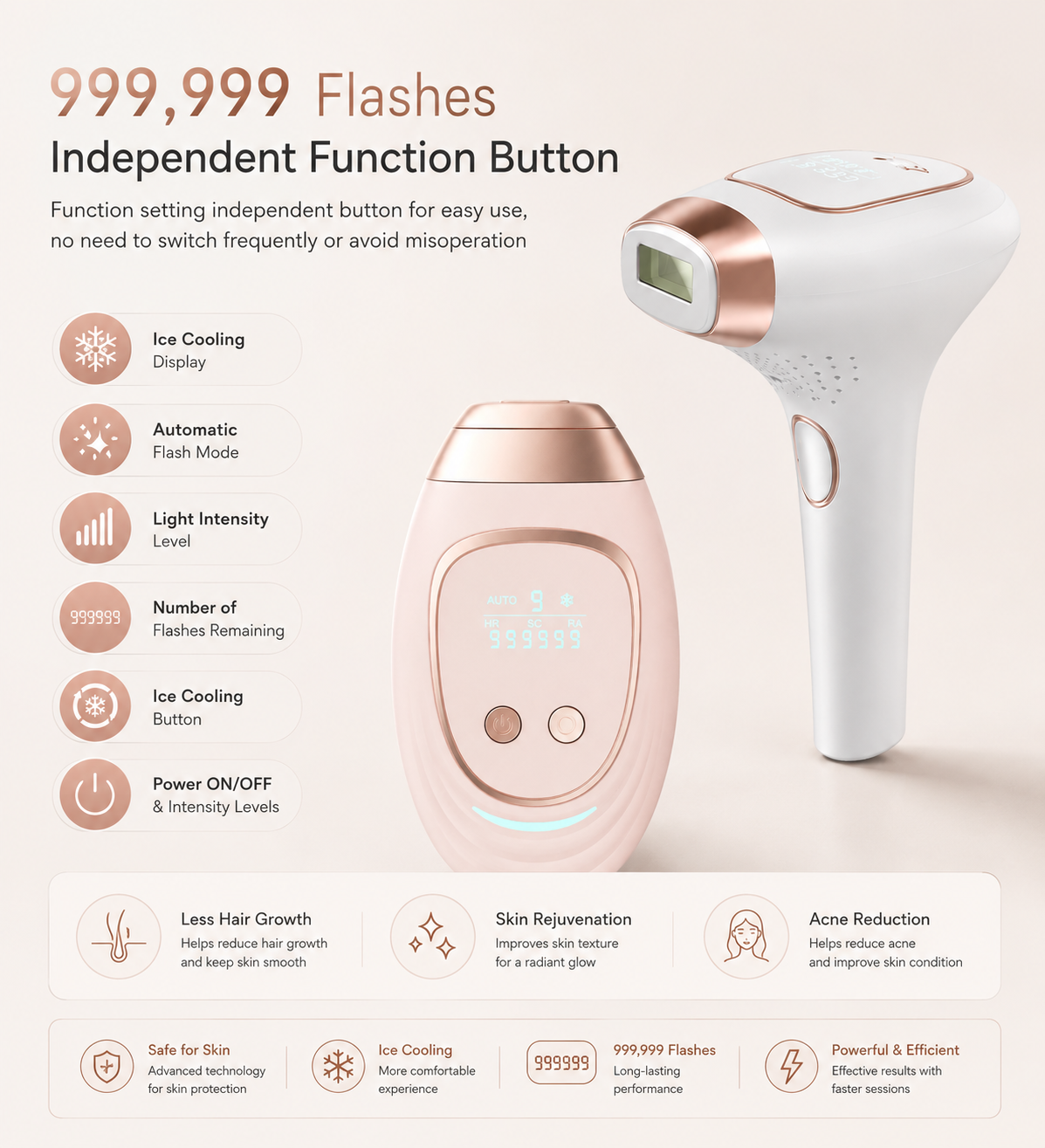 IEVEL IcePulse IPL Hair Removal Device