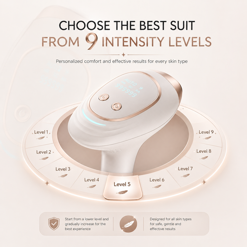 IEVEL IcePulse IPL Hair Removal Device